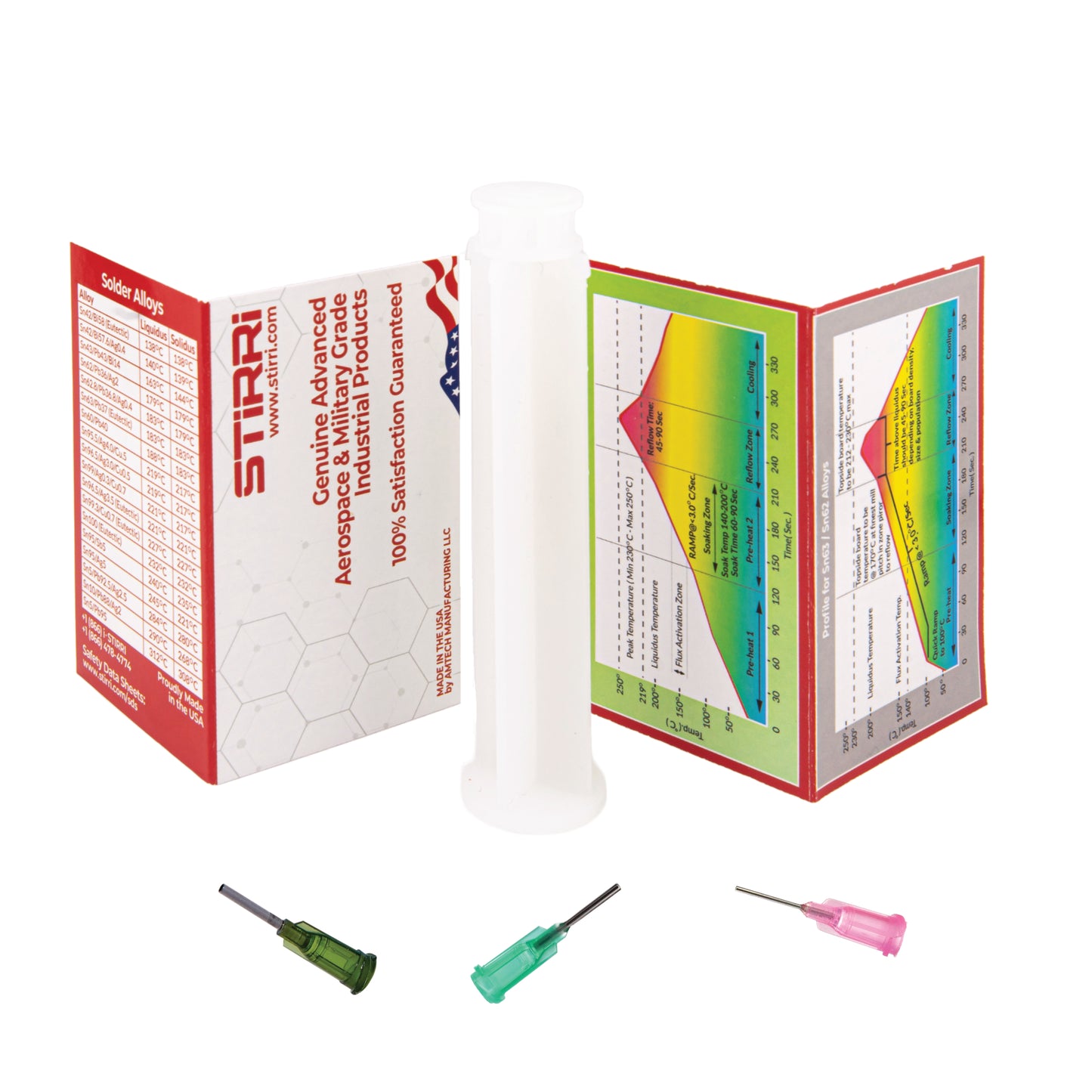 Manual Dispensing Kit for pneumatic syringe tubes and air pistons