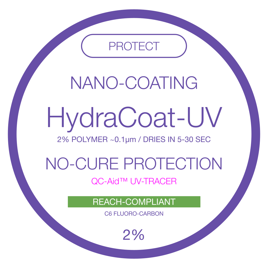 HydraCoat Ultra-Thin Conformal Nano-Coating - Industrial Strength Silicone, Acrylic, Glass, Metal, Ceramic Coating - Fast-Drying - Easy To Apply in Medical, Automotive, Boating, Street Electronic Systems